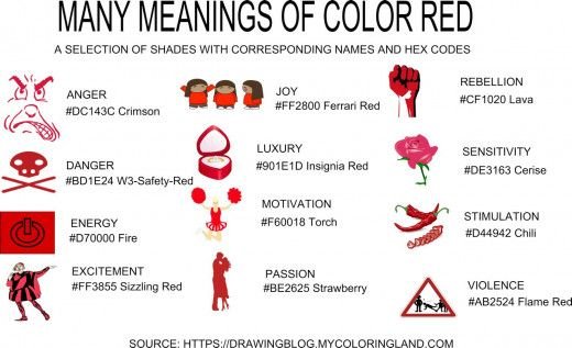 Color Crimson Symbolize